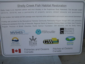 Shelly Creek Information Sign Shelly Creek Information Sign